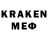 КЕТАМИН ketamine CM 2050